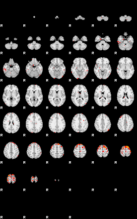 Patients 29508 128