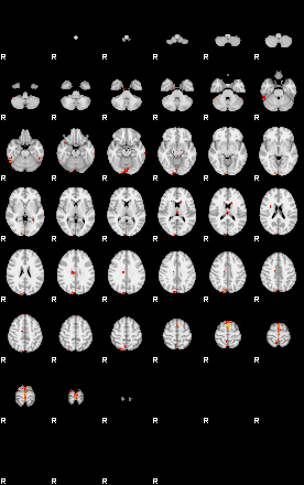 Patients 29540 178