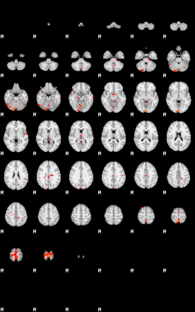 Patients 29559 193