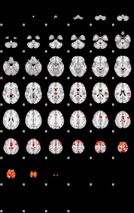 Patients 29659 181