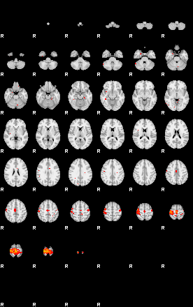 Patients 29670 117