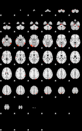 Patients 28831 59