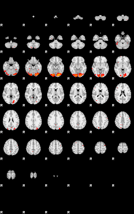 Patients 29059 73