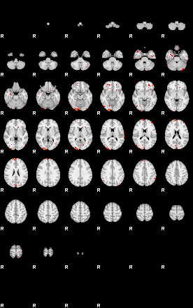 Patients 29164 75