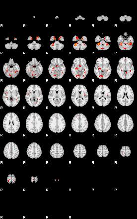 Patients 29273 93