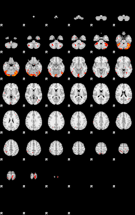 Patients 29291 132