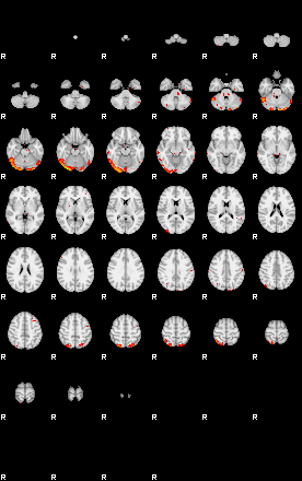 Patients 29401 82