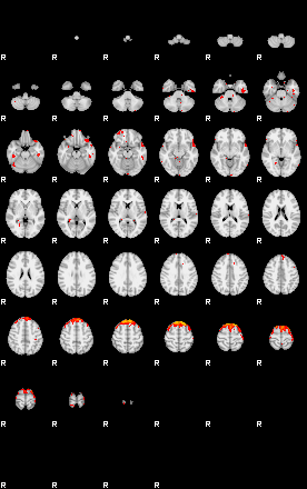 Patients 29403 152