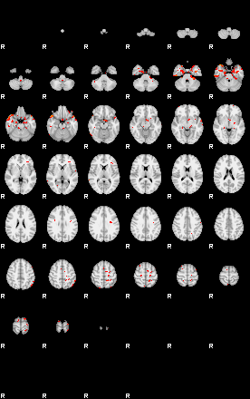 Patients 29449 28