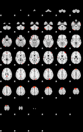 Patients 29479 200