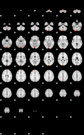 Patients 29509 7