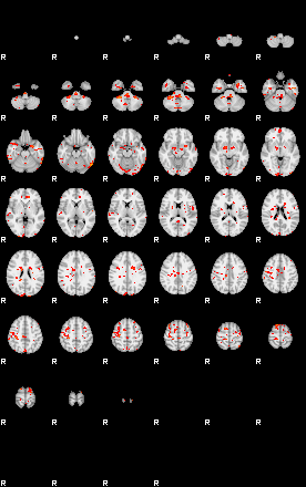 Patients 29591 29