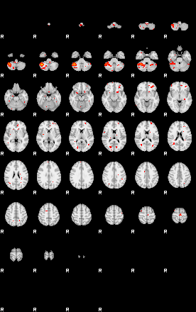 Patients 29730 185