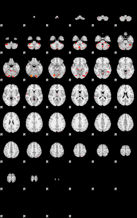 Patients 29742 94