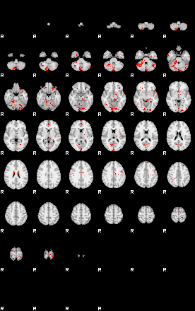 Patients 29869 7