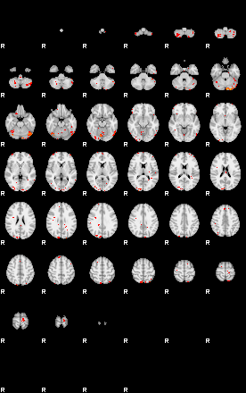 Patients 30017 82