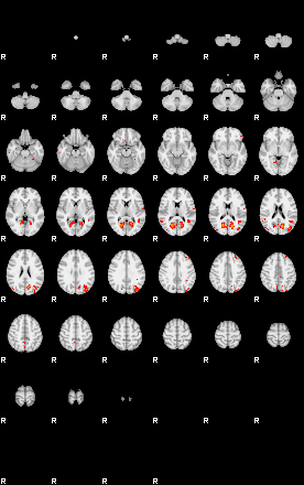 Patients 28907 27