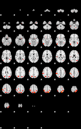 Patients 28791 19