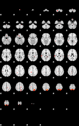 Patients 29187 124