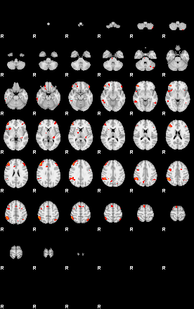 Patients 29109 127