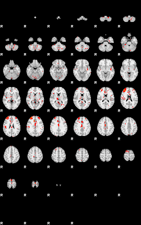 Patients 28920 118