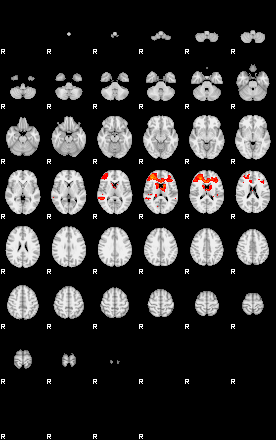 Patients 29110 43