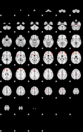 Patients 29415 126