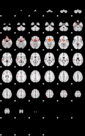 Patients 28967 35