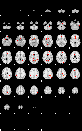 Patients 29624 34