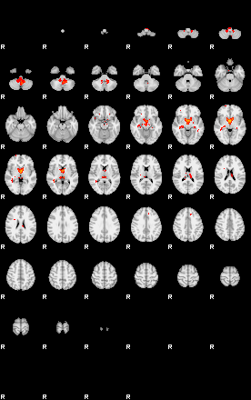 Patients 29677 89