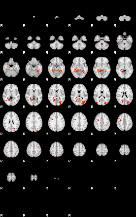 Patients 29209 124