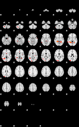 Patients 29871 76