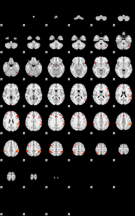 Patients 29062 128