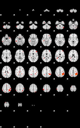 Patients 29186 41