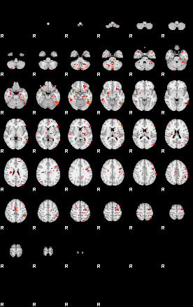 Patients 29619 160