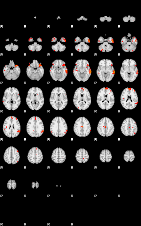 Patients 29104 38