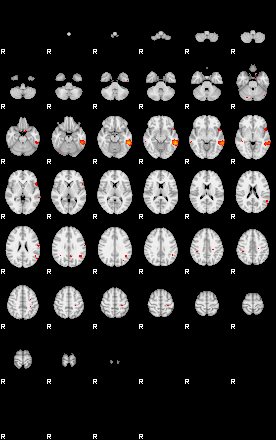 Patients 29165 27