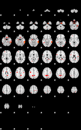 Patients 29273 121