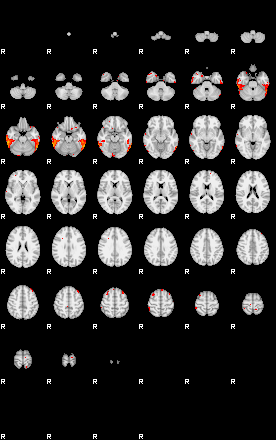 Patients 29479 191