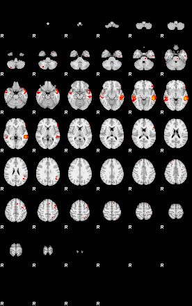 Patients 29657 89