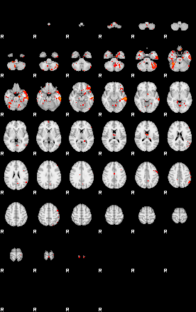 Patients 29881 67