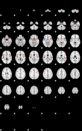 Patients 29201 30