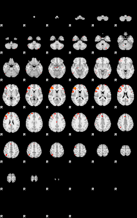 Patients 30181 73