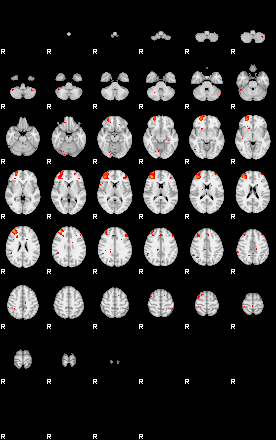 Patients 29188 123