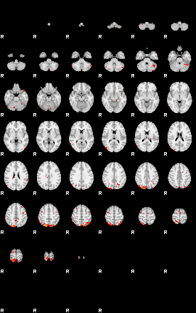 Patients 29180 62