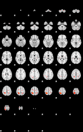 Patients 29509 130