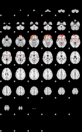 Patients 29280 97