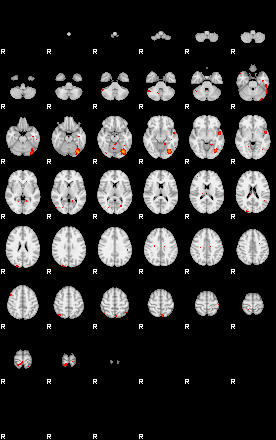 Patients 29174 105