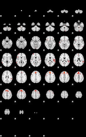 Patients 28930 52