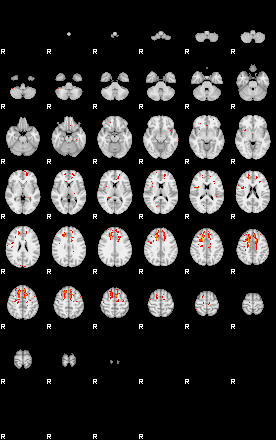 Patients 29012 39